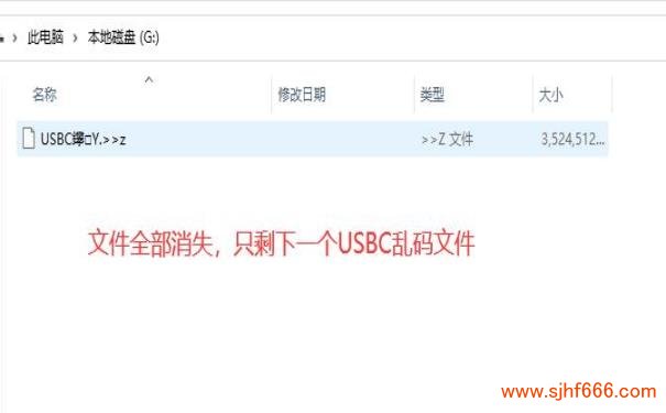 USBC乱码文件名恢复:快速解决方案 USBC乱码文件名